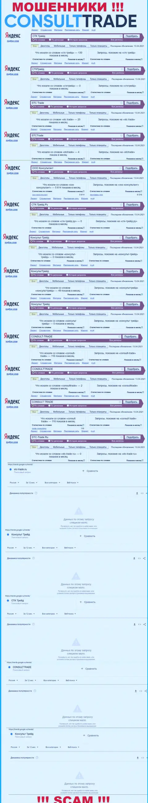 Скрин итога online-запросов по противоправно действующей компании ООО Консультант