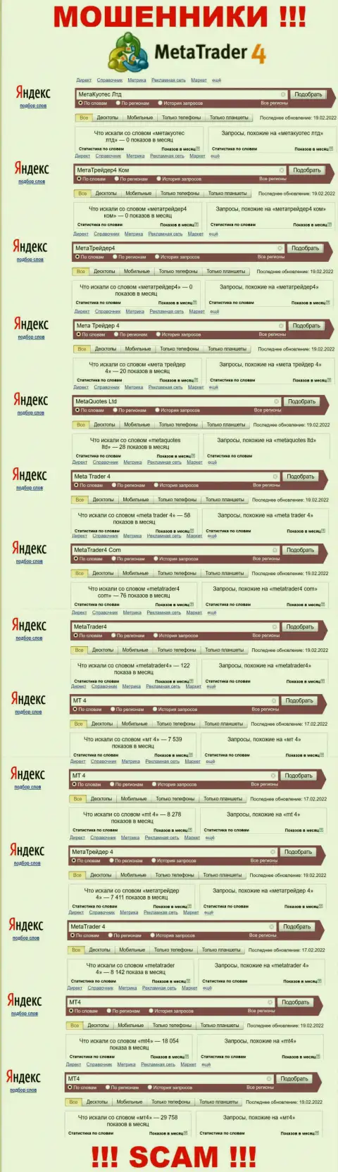 Сколько именно раз интересовались лохотроном MT4 ?