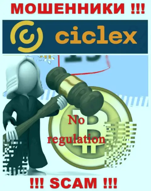 Работа Ciclex не контролируется ни одним регулятором - это АФЕРИСТЫ !