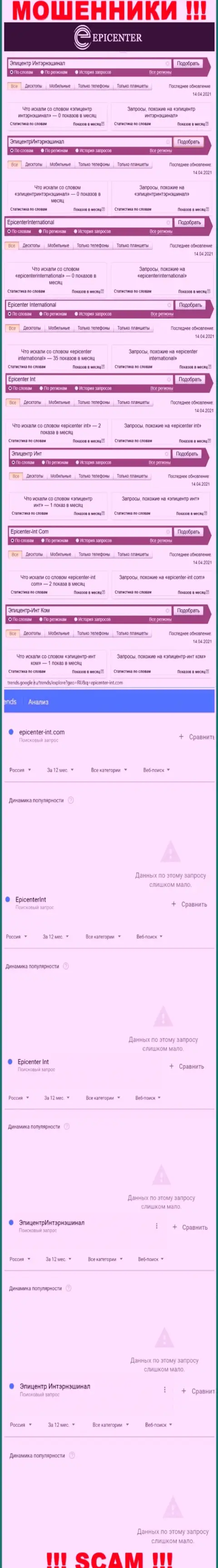 Онлайн запросы по бренду мошенников Эпицентр-Инт Ком в поисковиках всемирной паутины
