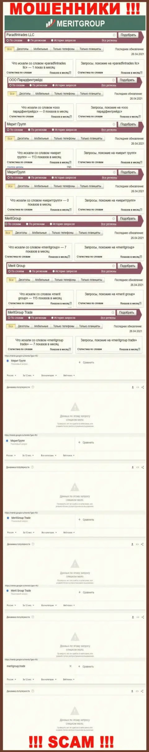 Количество online запросов информации об лохотронщиках MeritGroup Trade во всемирной интернет сети