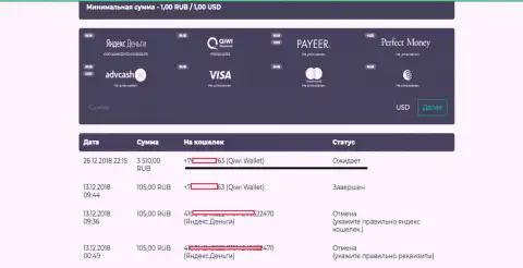 Воры IQ Trade Limited не возвращают обратно биржевому трейдеру 3 500 рублей