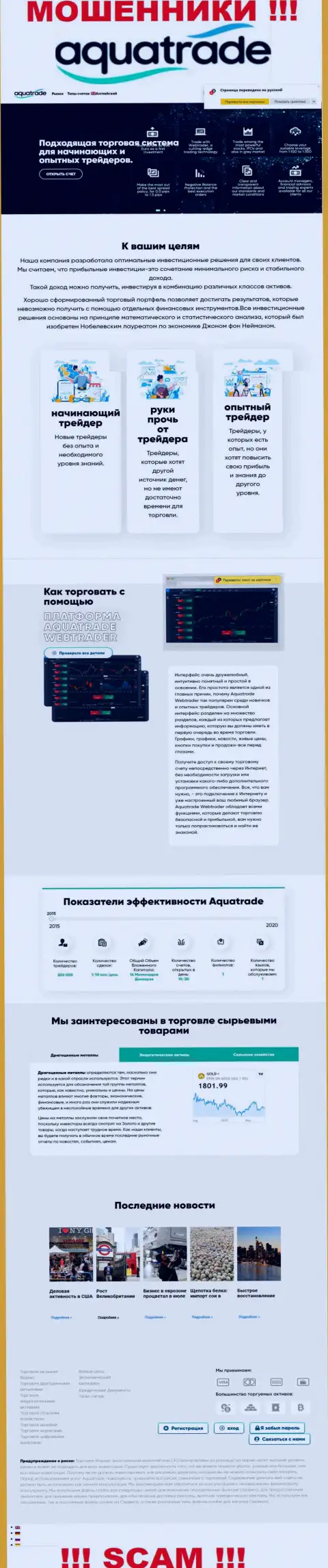 AquaTrade Cc - ресурс мошенников и воров АкваТрейд