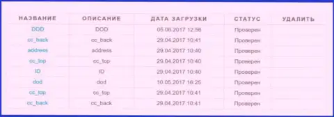 Проведенная проверка личных данных валютного трейдера в Armax Trade