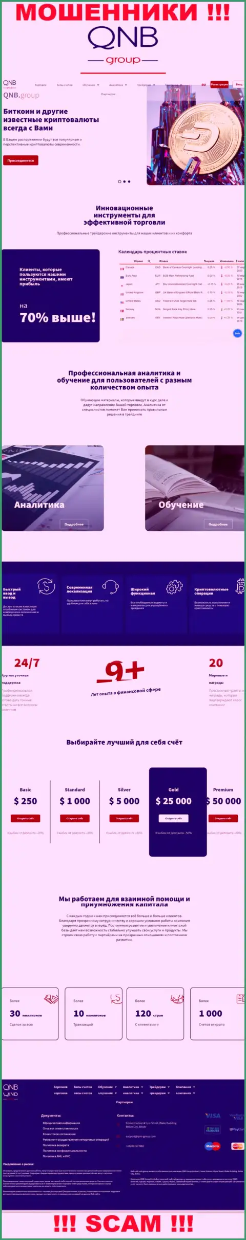 Официальный информационный сервис аферистов QNB Group, переполненный материалами для наивных людей