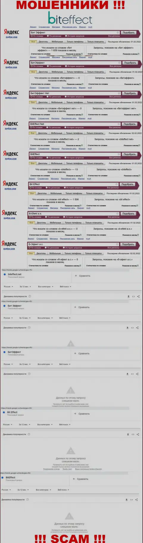 Результат online-запросов инфы про мошенников БитЭффект Нет в инете