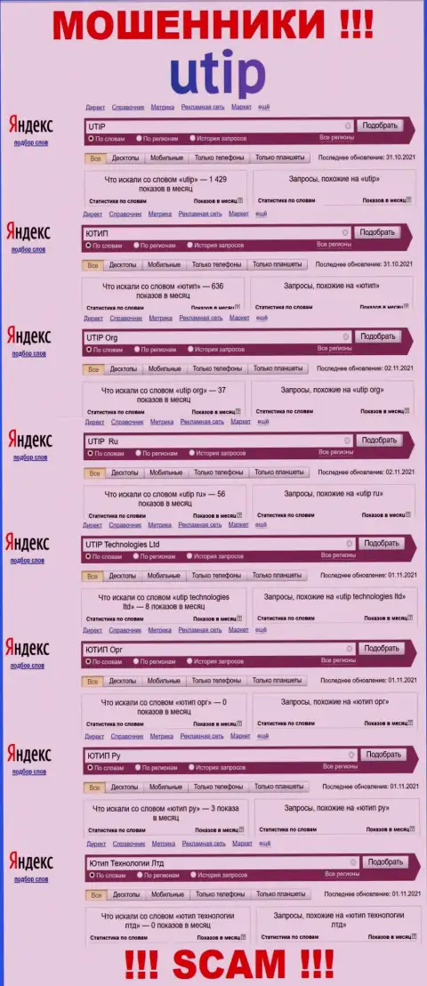 Детальный анализ количества онлайн-запросов в поисковиках инета по лохотронщикам UTIP
