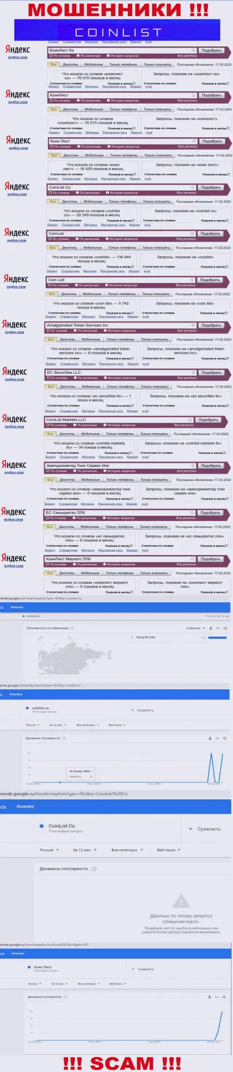 Поисковые запросы по мошенникам CoinList Markets LLC