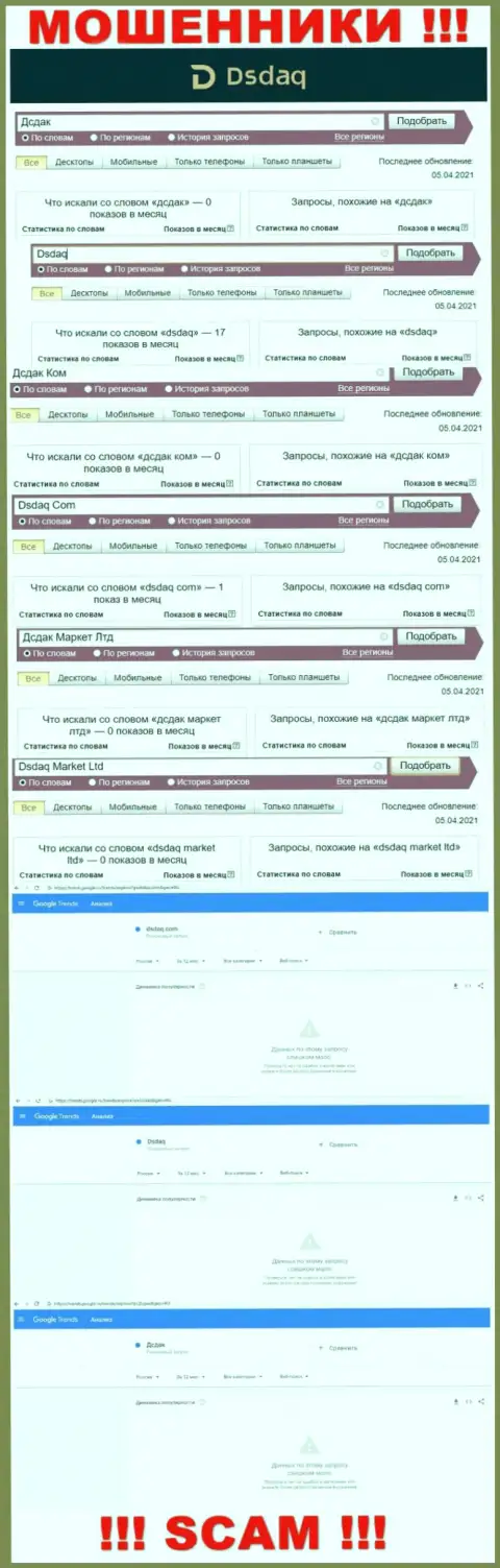 Количество онлайн-запросов в поисковых системах по бренду мошенников Dsdaq