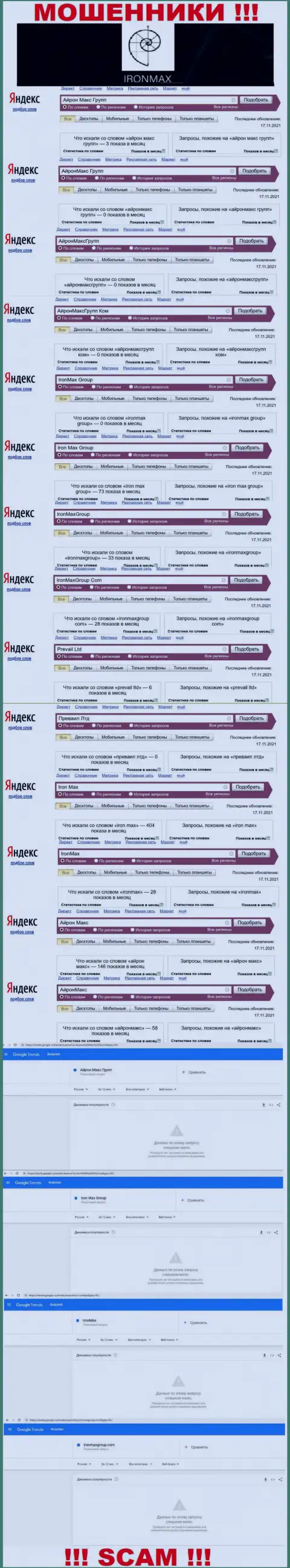 Статистические сведения об запросах по бренду мошенников Iron Max