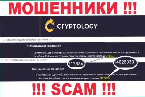 Cypher Trading Ltd оказалось имеют номер регистрации - 14626039