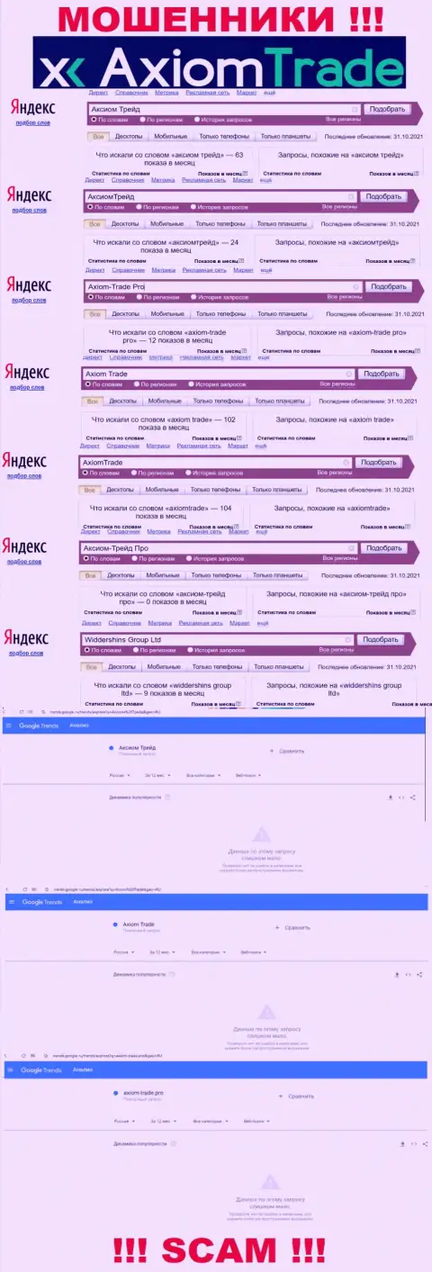 Статистика онлайн запросов по жуликам AxiomTrade в поисковиках сети интернет