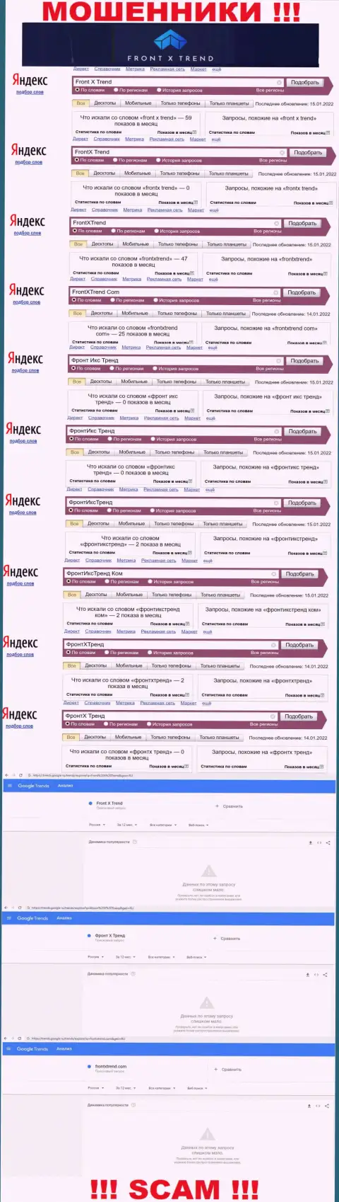 Суммарное число онлайн-запросов по шулерам FrontXTrend Com во всемирной интернет паутине