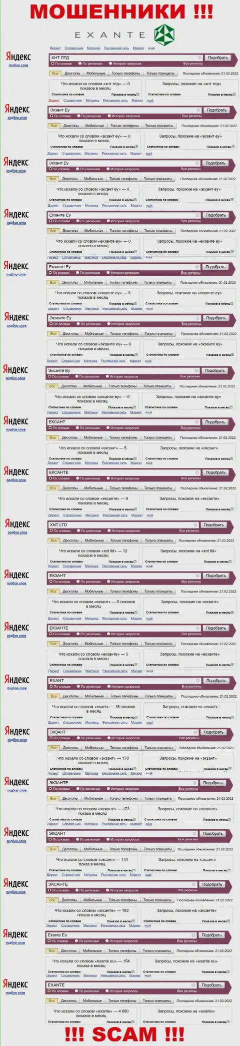 Количество поисковых запросов в поисковиках интернет сети по бренду мошенников ЭКЗАНТЕ