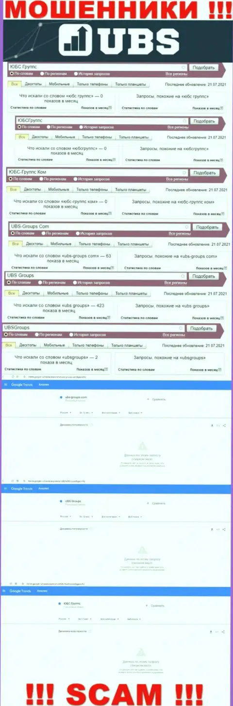 Скриншот итогов поисковых запросов по мошеннической компании UBS Groups