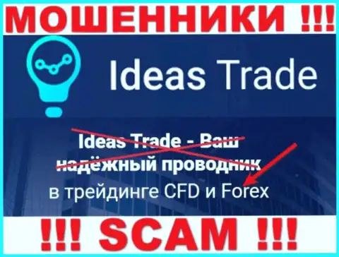 Не отправляйте средства в Ideas Trade, сфера деятельности которых - Форекс