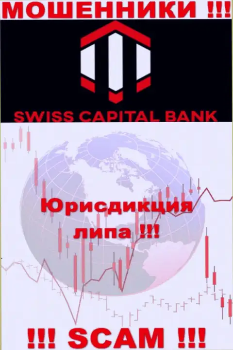 SwissCBank Com решили не распространяться о своем настоящем адресе регистрации