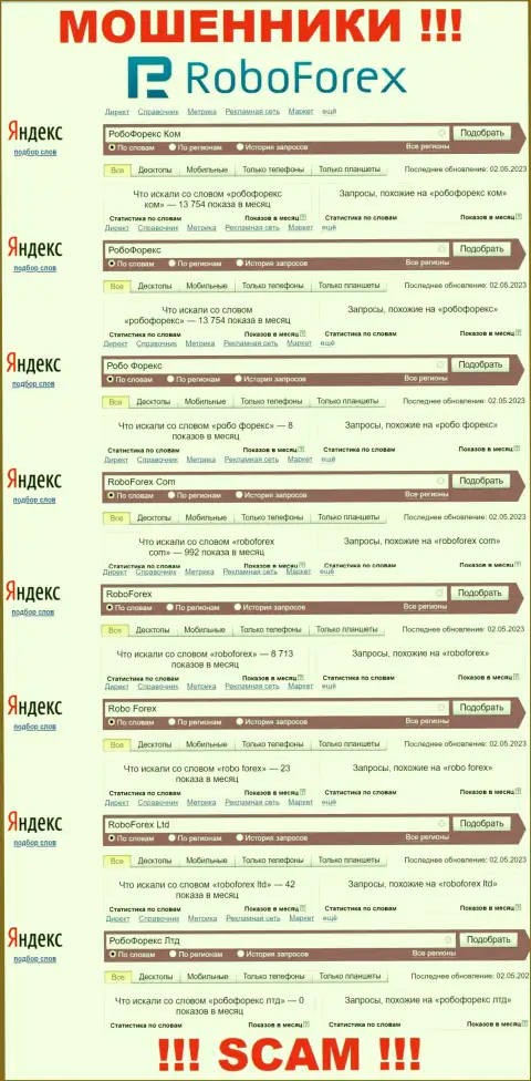 Статистические сведения поисковых запросов по бренду аферистов РобоФорекс