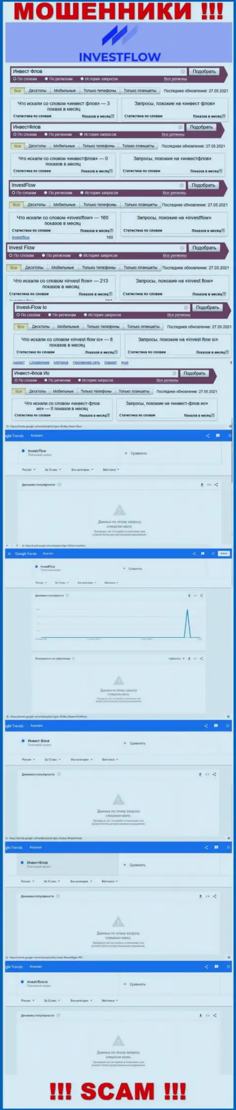 Статистические данные запросов по бренду Invest Flow