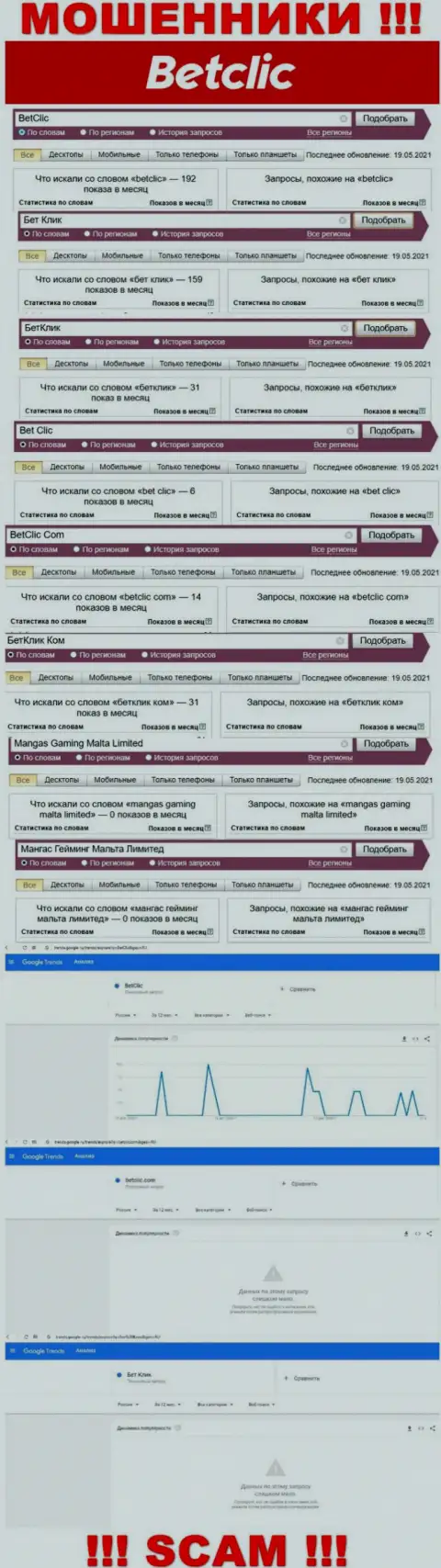 Число online запросов по мошенникам BetClic