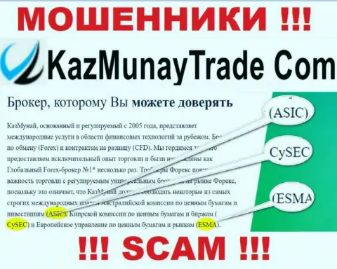 Работа KazMunayTrade не регулируется ни одним регулятором это МОШЕННИКИ !!!