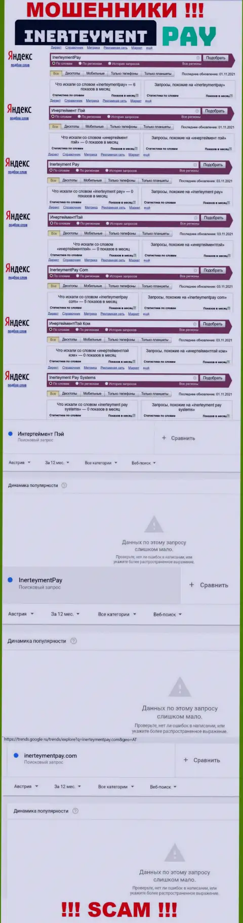 Инфа о online запросах по бренду мошенников InerteymentPay Com