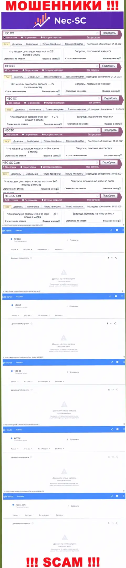 Количество online-запросов по internet-мошенникам NECSC