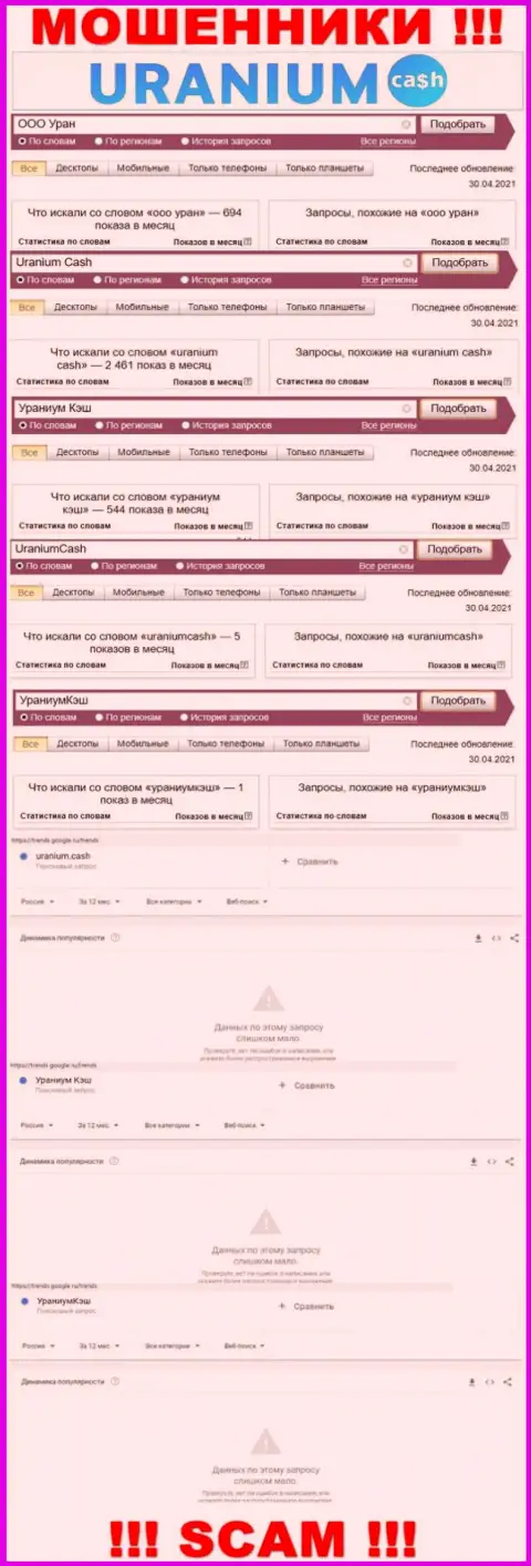 Online-запросы по бренду мошенников UraniumCash в поисковиках интернет сети