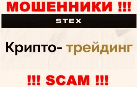 Crypto trading это то, чем промышляют интернет шулера Етна Девелопмент ОЮ