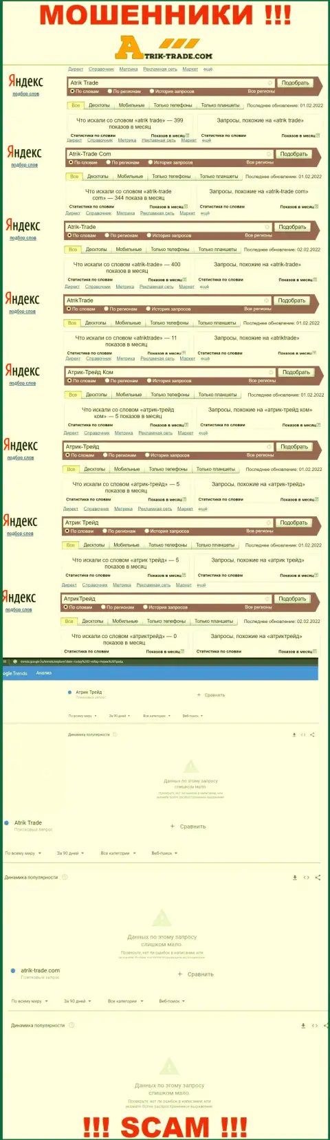 Статистические показатели бренда Atrik Trade, какое именно количество онлайн запросов у указанной шарашки