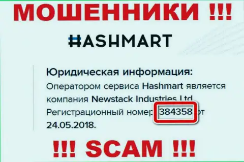 HashMart - это МОШЕННИКИ, рег. номер (384358 от 24.05.2018) тому не мешает