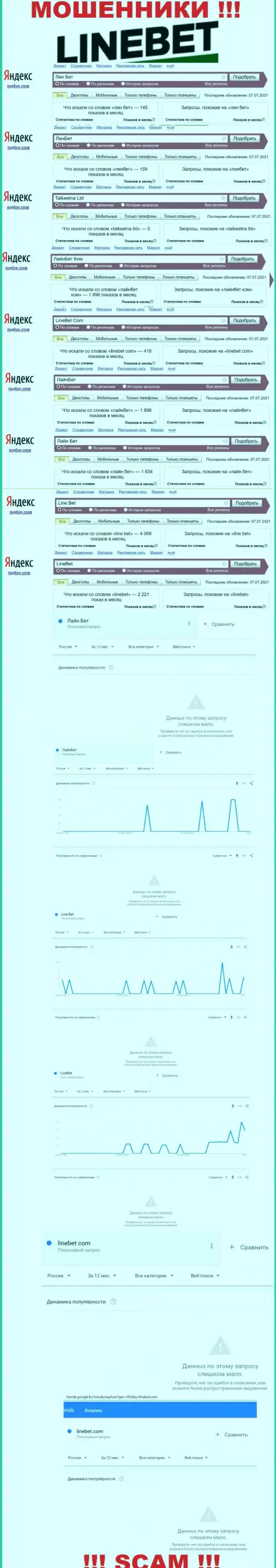 Аналитика online запросов по лохотронщикам Line Bet во всемирной сети