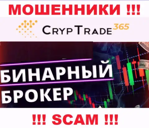 Cryp Trade365 разводят лохов, оказывая незаконные услуги в области Брокер бинарных опционов