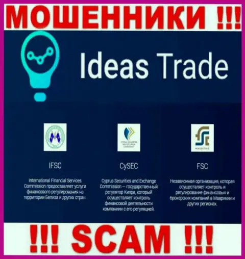 Неправомерные действия IdeasTrade Com прикрывает дырявый регулятор: CySEC