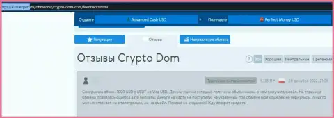 Не переводите свои денежные активы internet-мошенникам CryptoDom - РАЗВЕДУТ !!! (отзыв жертвы)