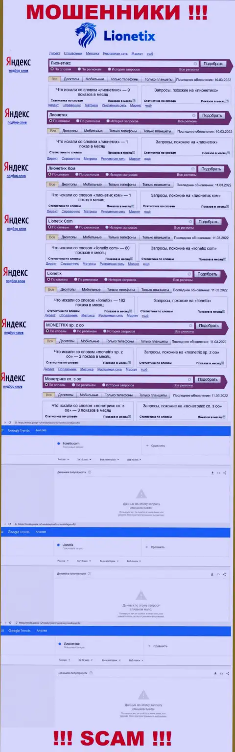 Именно такое количество online запросов во всемирной сети internet по мошенникам Lionetix