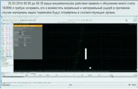 Скрин экрана с зафиксированным фактом слива счета в Гранд Капитал