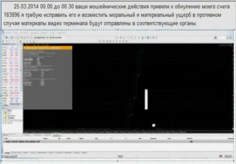 Скрин со свидетельством аннуляции счета в ГрандКапитал