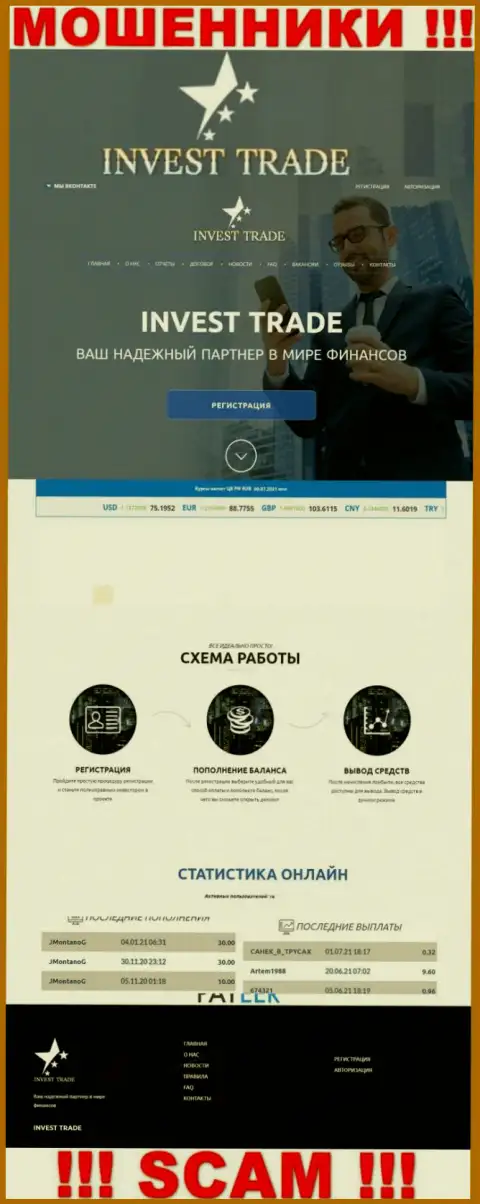 Неправдивая информация от компании Инвест Трейд на официальном сайте кидал
