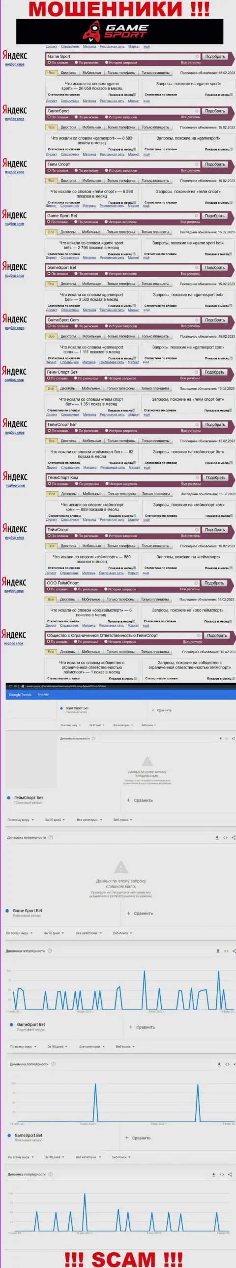Статистические показатели о количестве онлайн-запросов информации о лохотронщиках Game Sport