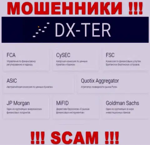 ДХ-Тер Ком и регулирующий их незаконные действия орган (CySEC), являются мошенниками