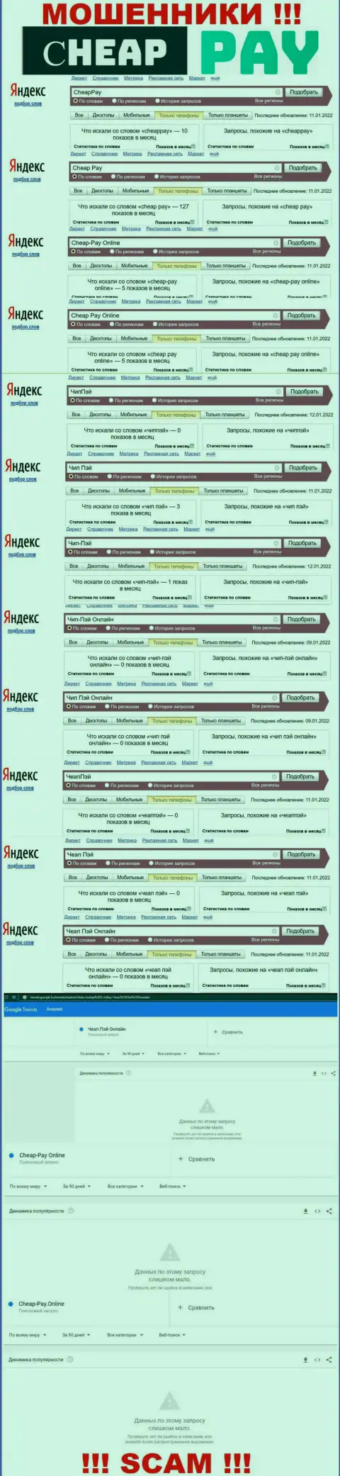 Статистические данные инет запросов в поисковиках сети касательно шулеров Чип Пэй