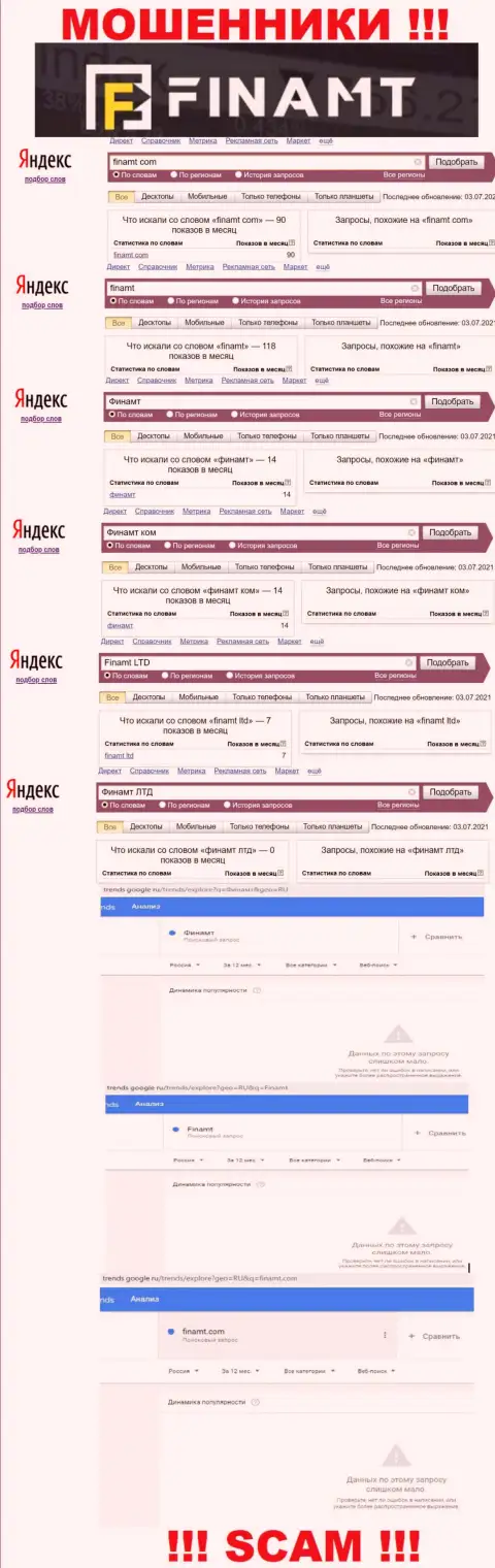 Сведения о количестве запросов инфы о аферистах Финамт