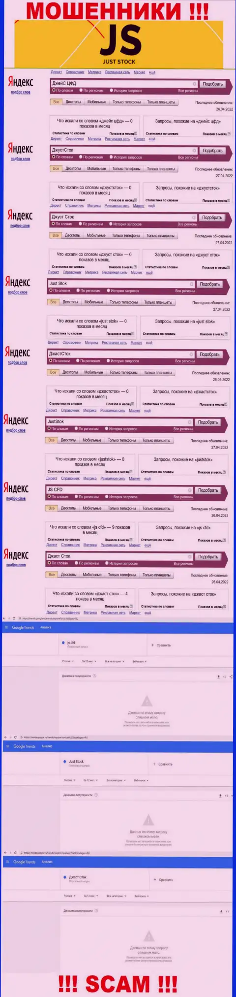Статистические сведения online-запросов по мошенникам JS CFD в поисковиках