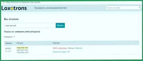 Обзорная статья об мошеннических условиях взаимодействия в конторе Max Line