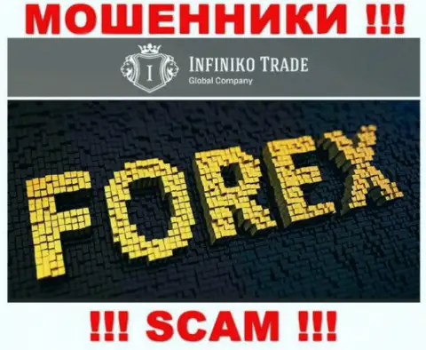 Будьте осторожны ! Инфинико Трейд МОШЕННИКИ !!! Их вид деятельности - Forex