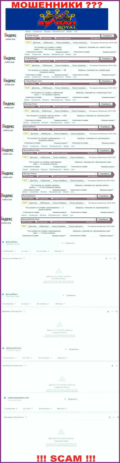 Инфа о числе online-запросов информации о мошенниках Вулкан Рояль