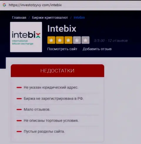 Разоблачающая, на просторах сети, инфа о деятельности Intebix